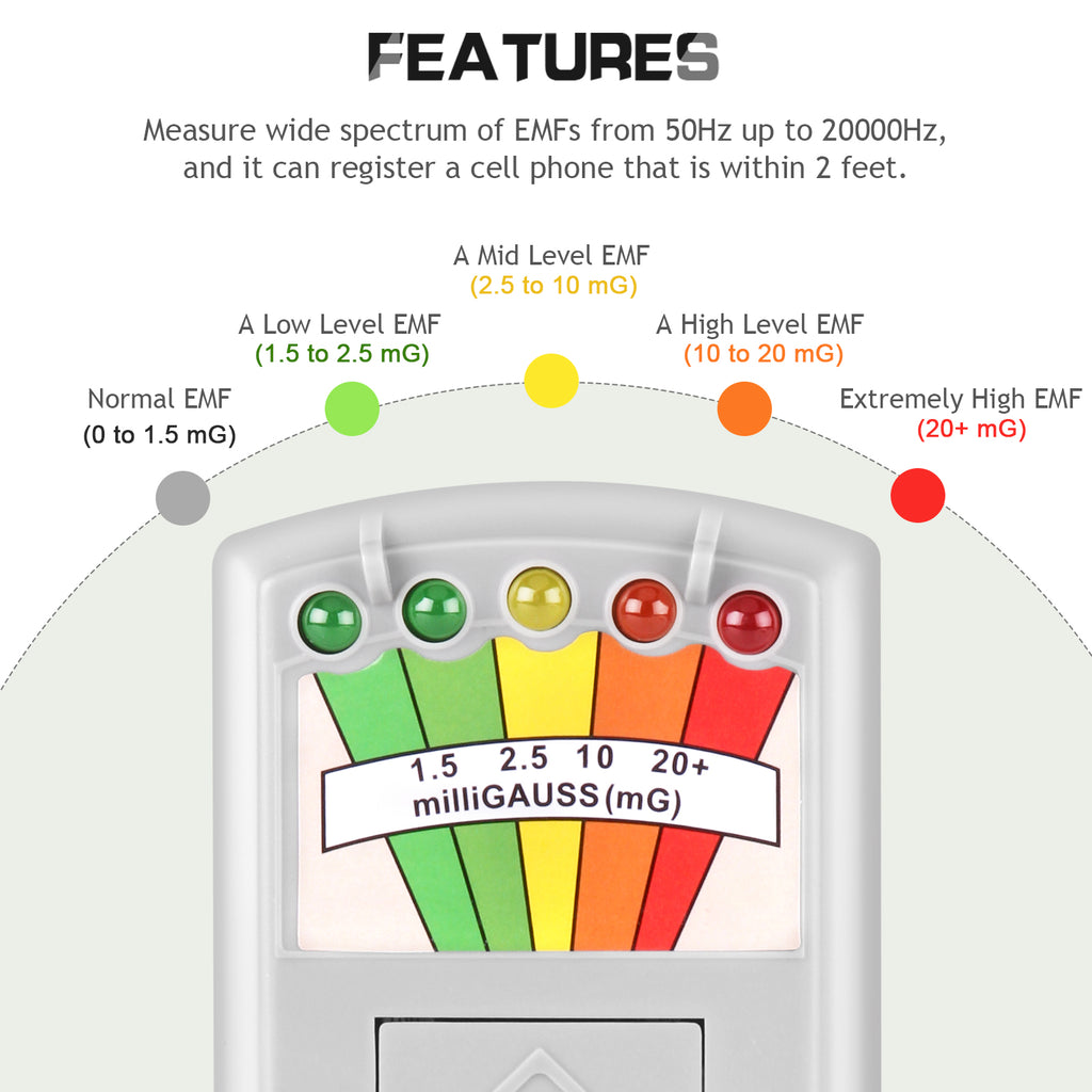 color tree Handheld LED EMF Magnetic Field Ghost Hunting Detector Electromagnetic Paranormal Equipment Tester 50Hz-20,000Hz White